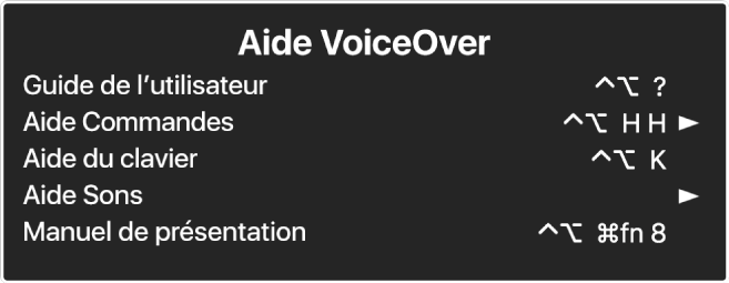 Le menu Aide de VoiceOver est une sous-fenêtre qui répertorie les éléments suivants, de haut en bas : Aide en ligne, Aide Commandes, Aide du clavier, Aide Sons, Manuel de présentation et Guide Premiers contacts. À droite de chaque élément se trouve la commande VoiceOver qui affiche l’élément ou une flèche pour accéder à un sous-menu.