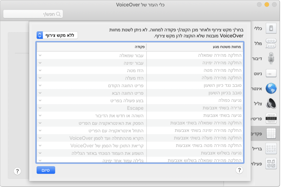 רשימה של מחוות VoiceOver והפקודות המקבילות להן מוצגת ב״פקד משטח המגע״ ב״כלי העזר של VoiceOver״.