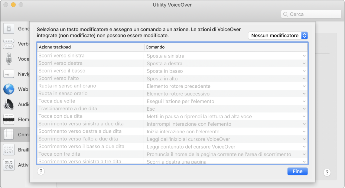 Un elenco delle azioni di VoiceOver e dei comandi corrispondenti mostrati nel Commander Trackpad in Utility VoiceOver.