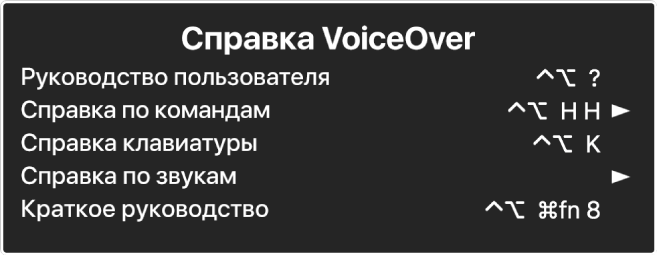 Меню «Справка VoiceOver» представляет собой панель со следующими элементами (сверху вниз): Онлайн-справка, Справка по командам, Справка клавиатуры, Справка по звукам, Краткое руководство и Руководство по началу работы. Справа от каждого объекта показана команда VoiceOver для отображения объекта или стрелка для доступа к подменю.