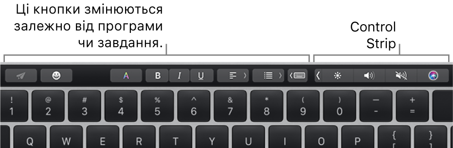 Ліворуч смуга Touch Bar із кнопками, перелік яких залежить від програми або завдання, а також згорнута Control Strip праворуч.