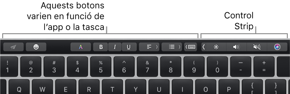 La Touch Bar, amb botons que varien segons l’app o la tasca, a l’esquerra, i la Control Strip a la dreta.