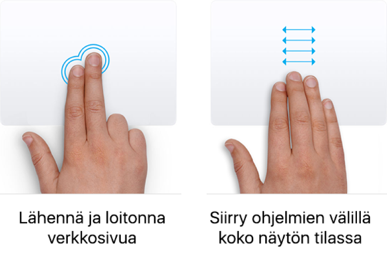 Esimerkkejä ohjauslevyeleistä verkkosivun lähentämiseen ja loitontamiseen ja koko näytön appien välillä siirtymiseen.