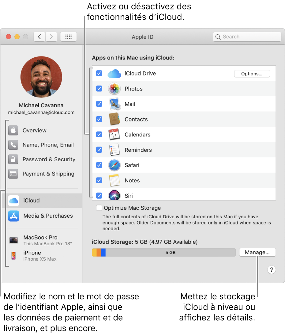 Préférences iCloud avec toutes les fonctionnalités sélectionnées.