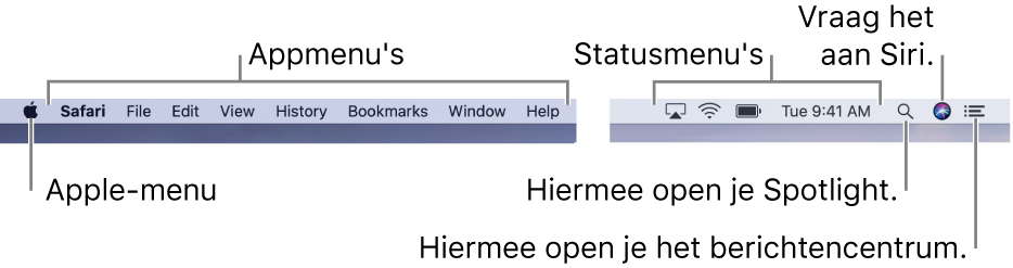 De menubalk. Links staan het Apple-menu en de appmenu's. Rechts staan de statusmenu's en de symbolen voor Spotlight, Siri en het berichtencentrum.
