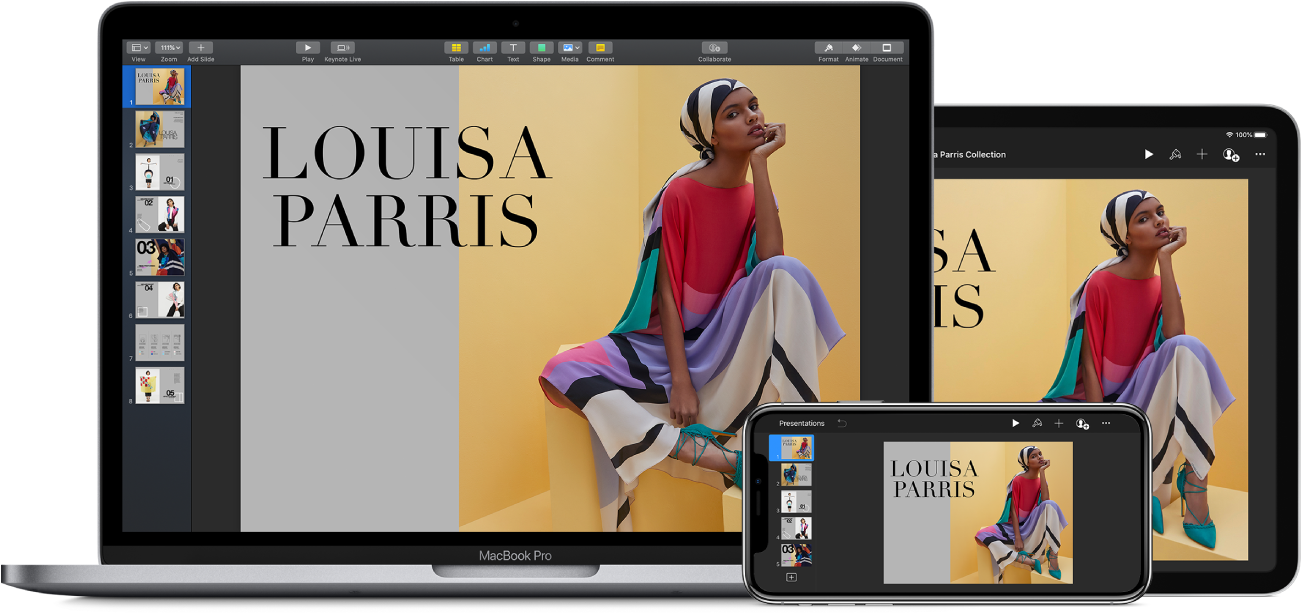 La stessa presentazione di Keynote visualizzata in una finestra di modifica su un iPhone, iPad e Mac.