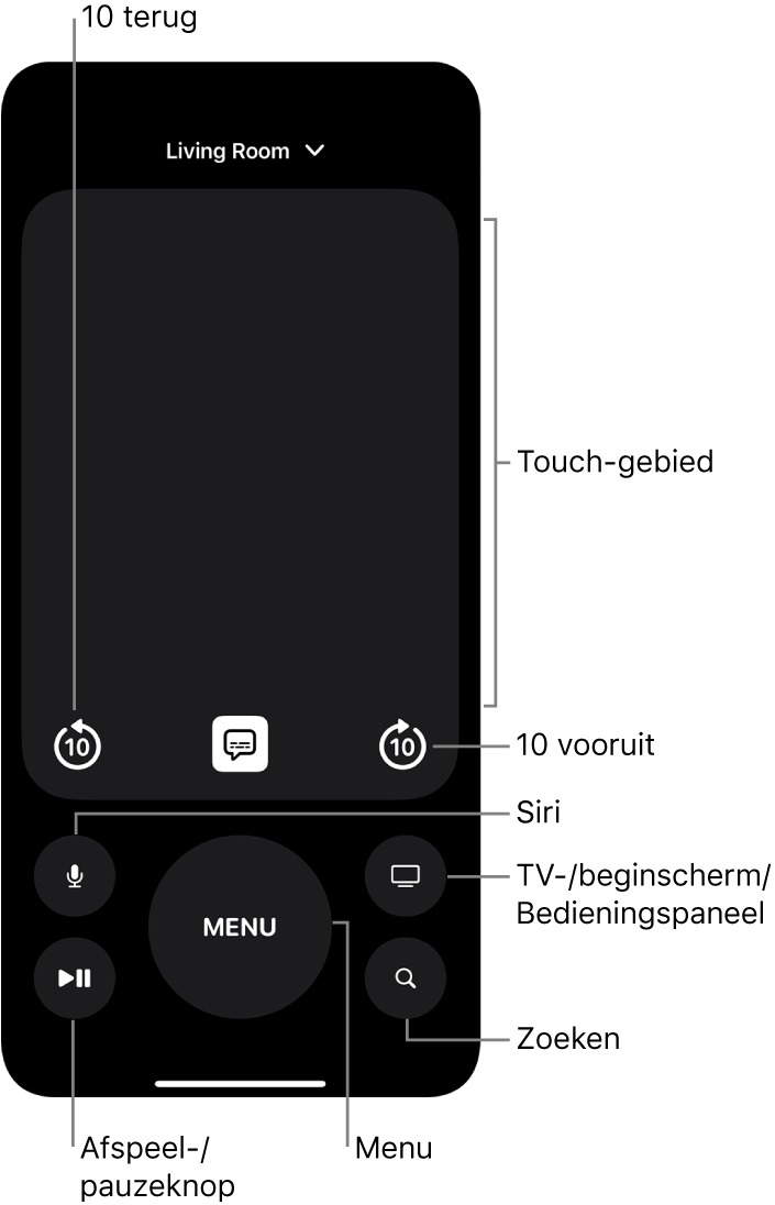 Remote-app