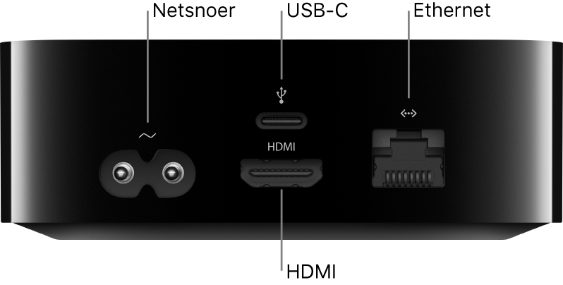 Achterkant van Apple TV HD met bijschriften voor poorten