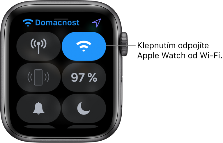 Ovládací centrum na Apple Watch (GPS + mobilní data) s tlačítkem Wi‑Fi vpravo nahoře Popisek s textem „Klepnutím se odpojíte od Wi‑Fi“