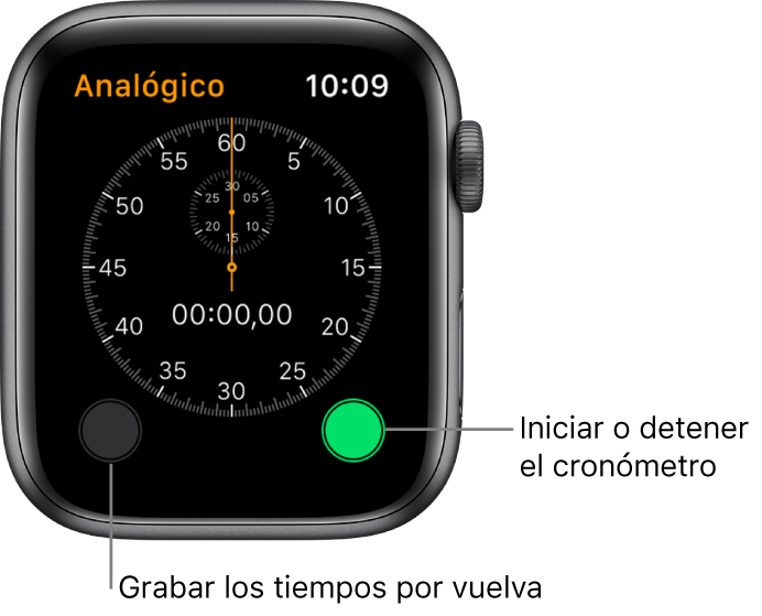 Pantalla del cronómetro analógico. Pulsa el botón derecho para iniciarlo o detenerlo, y el izquierdo para grabar los tiempos por vuelta.