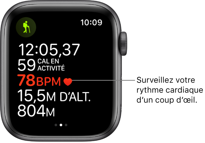 Écran affichant des statistiques, notamment le temps écoulé et le rythme cardiaque. La légende indique « Surveillez votre rythme cardiaque d’un coup d’œil ».