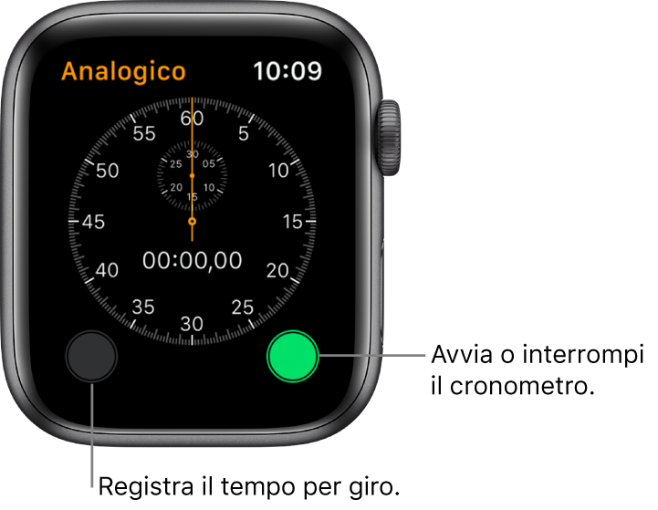 Schermata del cronometro analogico. Tocca il pulsante a destra per avviarlo o interromperlo e il pulsante a sinistra per registrare i giri.