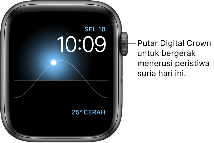 Muka jam Suria memaparkan hari, tarikh dan waktu semasa, di mana tidak dapat diubah suai. Komplikasi Cuaca muncul di sebelah kanan bawah. Putar Digital Crown untuk menukar matahari di langit ke senja, fajar, rembang, matahari terbenam dan kegelapan.