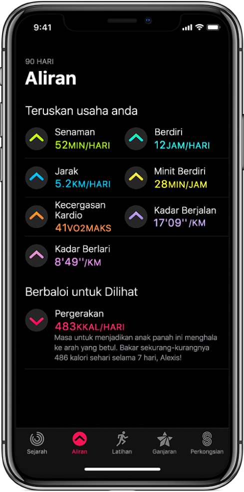 Tab Aliran dalam app Aktiviti pada iPhone Beberapa metrik muncul di bawah pengepala Aliran berhampiran bahagian atas skrin. Metrik termasuklah Senaman, Berdiri, Jarak dan banyak lagi. Pergerakan muncul di bawah pengepala Berbaloi untuk Dilihat.