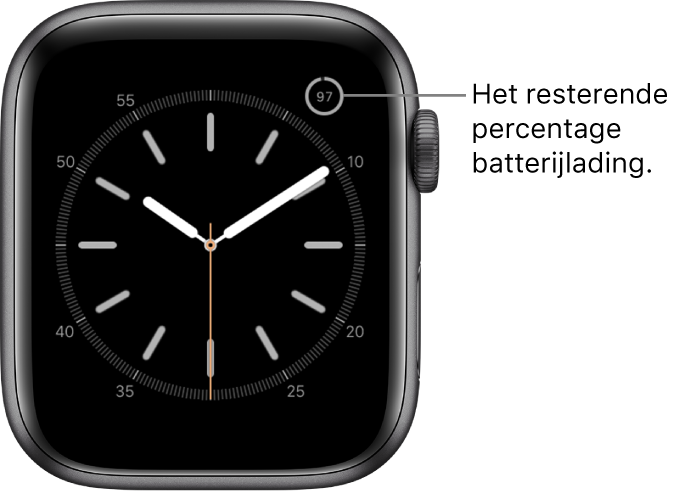 Wijzerplaat met rechtsbovenin het batterijpercentage.
