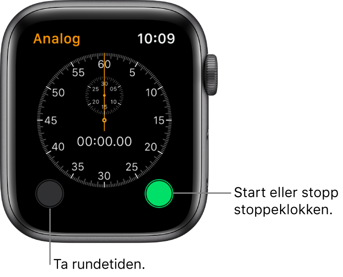 Analog stoppeklokke-skjerm. Trykk på høyre knapp for å starte og stoppe og på venstre knapp for å registrere rundetider.