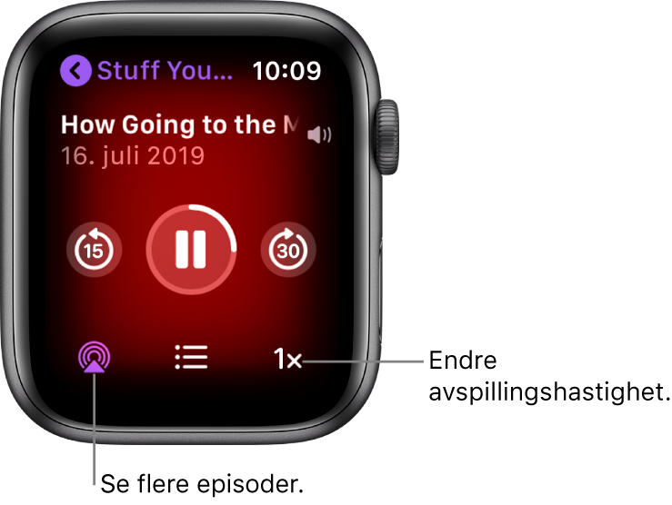 En Spilles nå-skjerm i Podkaster, med programtittel, episodetittel, dato, Gå tilbake 15 sekunder-knappen, pauseknappen, Gå fram 30 sekunder-knappen, episodeknappen, volumindikator og knappen for avspillingshastighet.