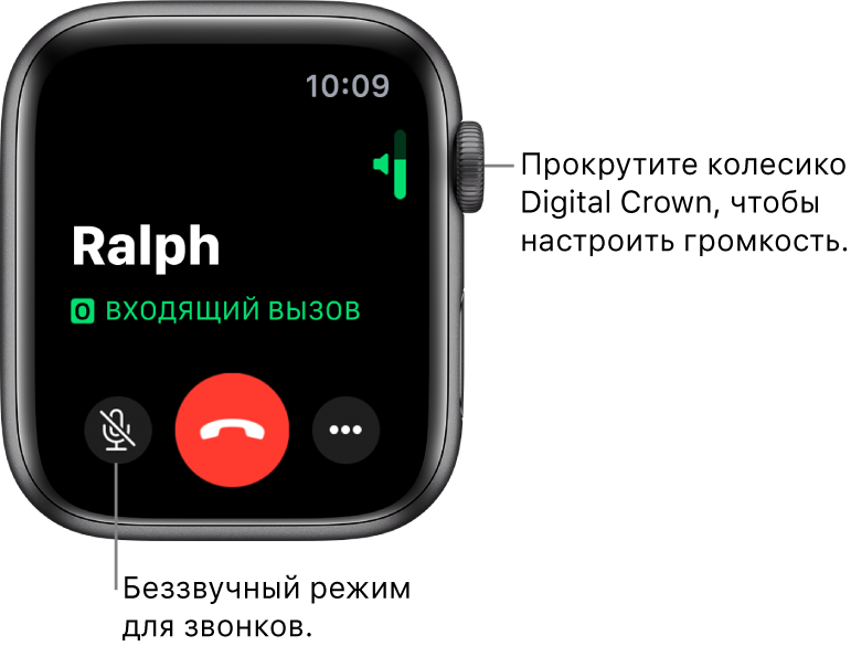 Во время входящего телефонного вызова на экране отображается горизонтальный индикатор громкости в правом верхнем углу, кнопка отключения звука в левом нижнем углу, красная кнопка «Отклонить» и кнопка «Еще».