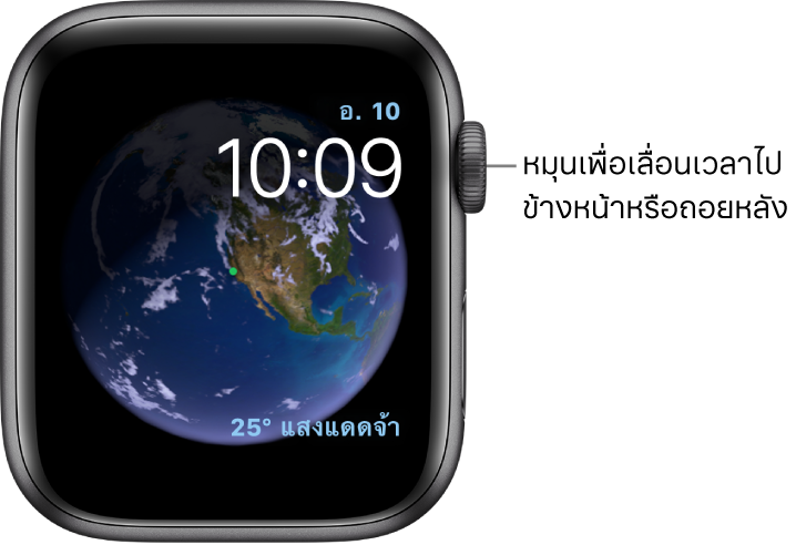 หน้าปัดดาราศาสตร์ ซึ่งแสดงวัน วันที่ และเวลาปัจจุบัน กลไกหน้าปัดสภาพอากาศจะอยู่ด้านขวาบนสุด หมุน Digital Crown เพื่อเลื่อนเวลาไปข้างหน้าหรือถอยหลัง