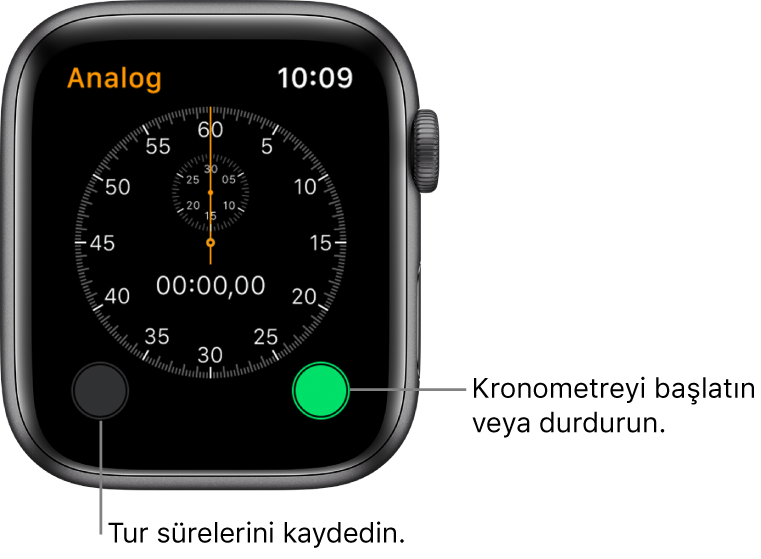Analog kronometre ekranı. Başlatmak ve durdurmak için sağdaki düğmeye, tur sürelerini kaydetmek için soldaki düğmeye dokunun.