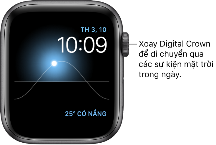 Mặt đồng hồ Hệ mặt trời hiển thị thứ, ngày và giờ hiện tại mà bạn không thể sửa đổi. Tổ hợp Thời tiết xuất hiện ở dưới cùng bên phải. Xoay Digital Crown để di chuyển mặt trời trên bầu trời đến chạng vạng, mặt trời mọc, thiên đỉnh, mặt trời lặn và bóng tối.