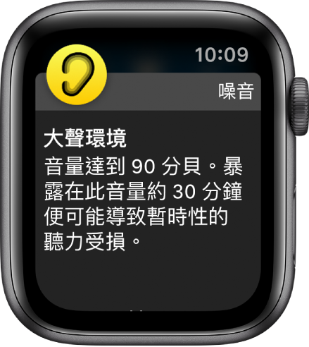 噪音通知。