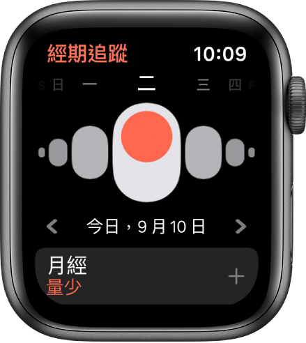 「經期追蹤」畫面上方顯示星期、下方顯示目前日期,以及底部顯示「月經」按鈕。