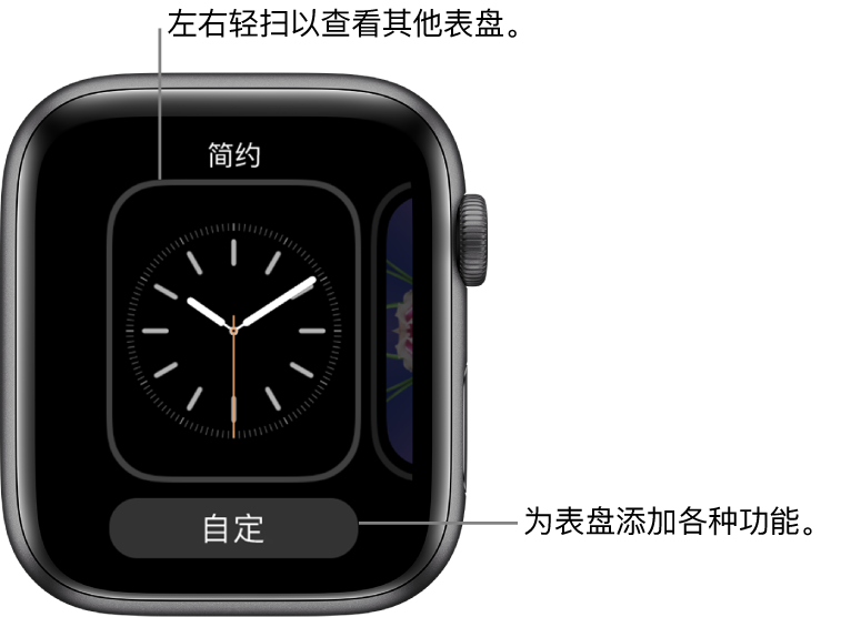 用力按压表盘时,您会看到当前表盘底部有“自定”按钮。左右轻扫来查看其他表盘选项。轻点“自定”以添加想要的功能。