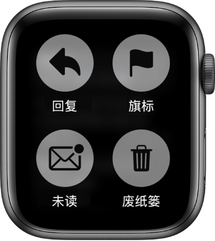 如果在 Apple Watch 上查看邮件时按压屏幕,屏幕上会出现四个按钮:回复、旗标、未读和废纸篓。