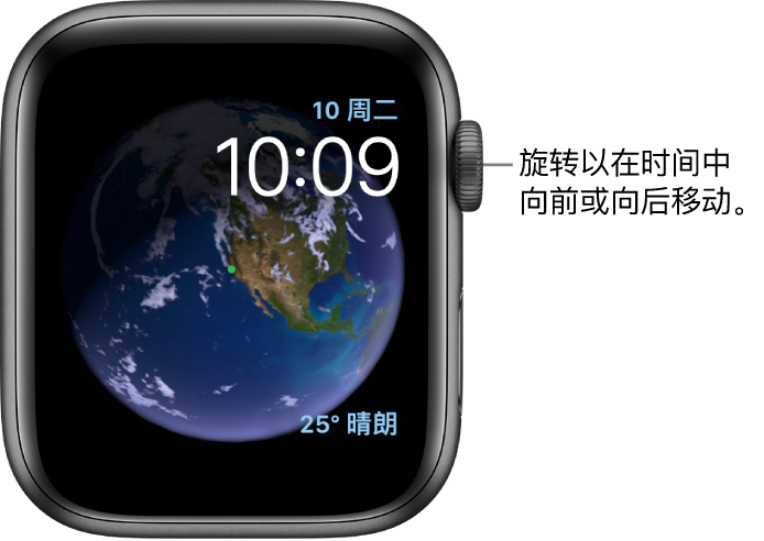 “天文”表盘,显示星期、日期以及当前时间。“天气”复杂功能位于右下方。旋转数码表冠以前进或倒退时间。