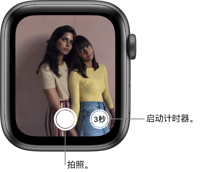 Apple Watch 用作相机遥控器时,其屏幕上显示的是 iPhone 上的相机视图。“拍照”按钮位于底部正中,“延时拍摄”按钮位于其右侧。如果已经拍摄了照片,照片查看器按钮会显示在左下方。