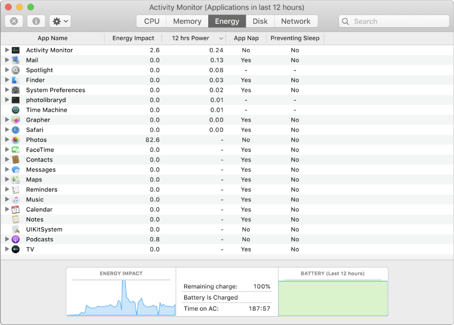 windowserver mac activity monitor