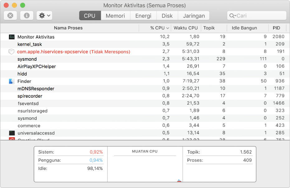 Proses yang tidak merespons di jendela Monitor Aktivitas.