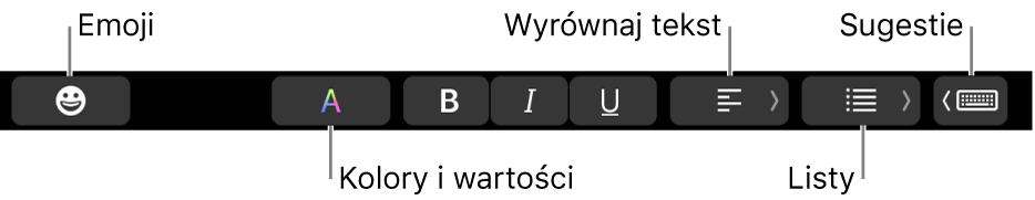 Pasek Touch Bar z przyciskami aplikacji Mail, od lewej: Emoji, Kolory, Pogrubienie, Pochylenie, Podkreślenie, Wyrównanie, Listy oraz Sugestie.