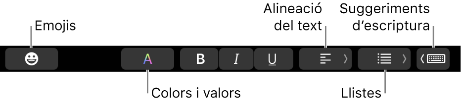 La Touch Bar amb els botons de l’app Mail que inclouen, d’esquerra a dreta: Emoji, Colors, Negreta, Cursiva, Subratllat, Alineació, Llistes i “Suggeriments d’escriptura”.