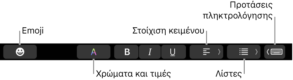 Το Touch Bar με κουμπιά από την εφαρμογή Mail που περιλαμβάνουν, από αριστερά προς τα δεξιά, τα «Emoji», «Χρώματα», «Έντονη γραφή», «Πλάγιο κείμενο», «Υπογράμμιση», «Λίστες» και τις «Προτάσεις πληκτρολόγησης».