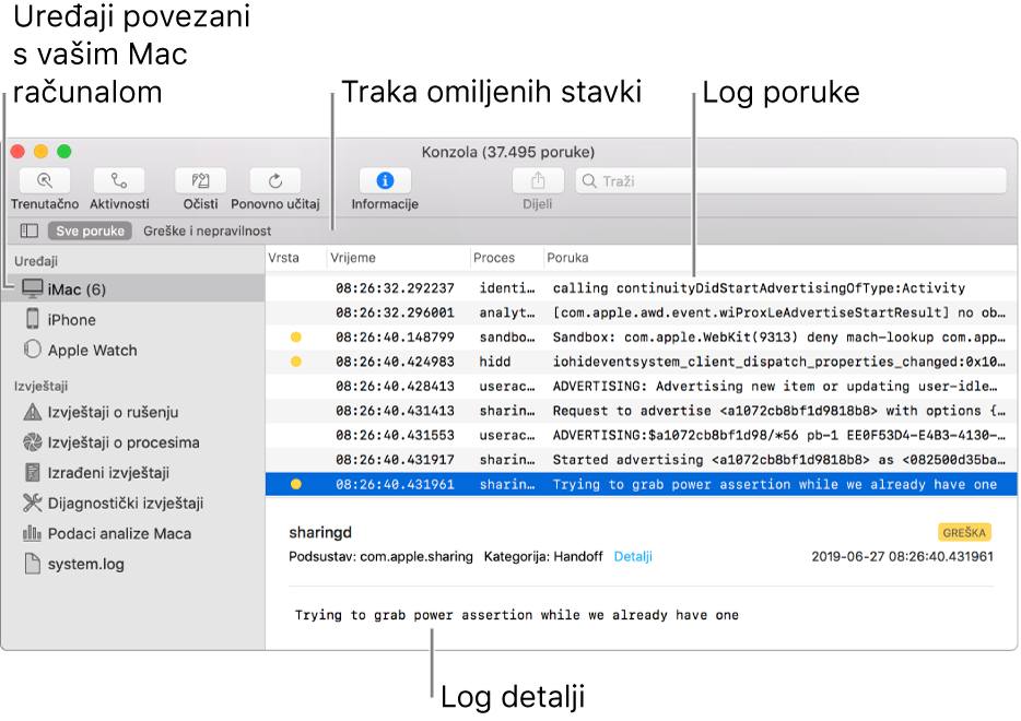 Prozor Konzole prikazuje uređaje spojene na vaš Mac na lijevoj strani, log poruke na desnoj stani i pojedinosti log zapisa na dnu; tu se nalazi i Traka omiljenih stavki sa spremljenim pretragama.