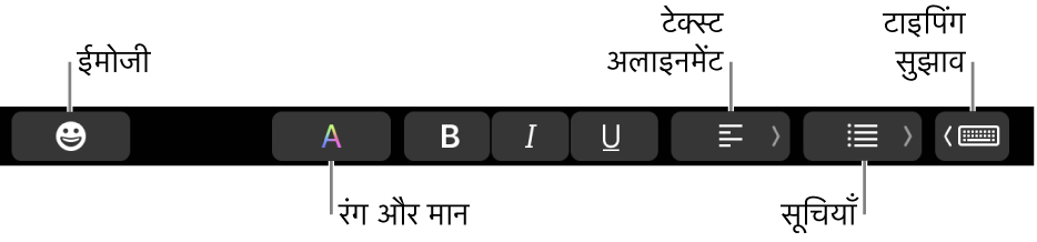 मेल ऐप के बटनों वाला Touch Bar जिसमें शामिल है—बाएँ से दाएँ—ईमोजी, रंग, बोल्ड, इटैलिक्स, रेखांकन, अलाइनमेंट, सूचियाँ, टाइपिंग सुझाव।