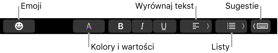Pasek Touch Bar z przyciskami w aplikacji Mail, zawierający od lewej: Emoji, Kolory, Pogrubienie, Pochylenie, Podkreślenie, Wyrównanie, Listy oraz Sugestie.