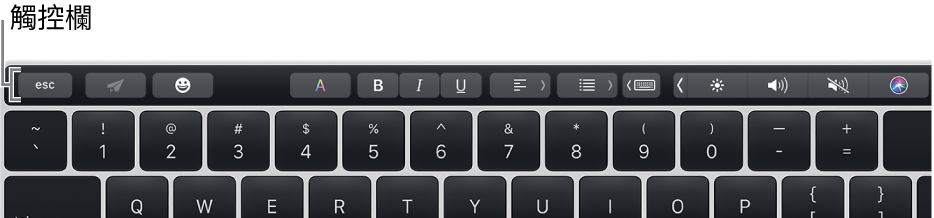 「觸控欄」位於鍵盤的最上方。