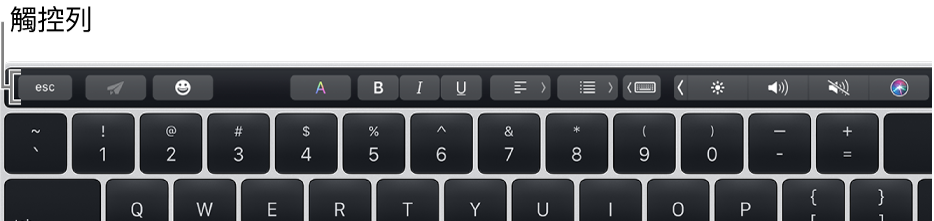 橫跨鍵盤最上方的觸控列。
