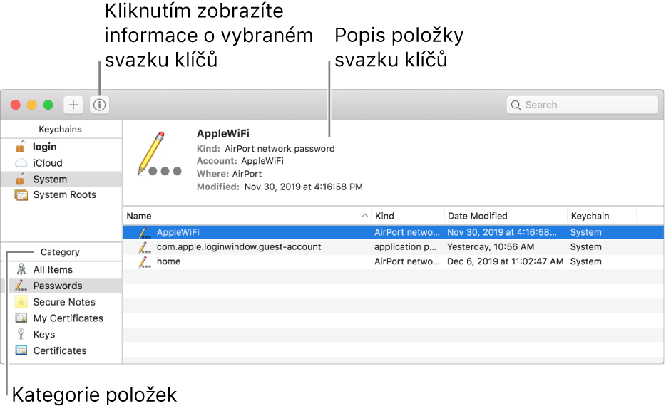 Okno aplikace Klíčenka. V levé horní části je seznam vašich svazků klíčů, pod ním seznam kategorií položek ve vybraném svazku (například hesla a zabezpečené poznámky). Vpravo dole je seznam položek ve vybrané kategorii, nad ním pak popis vybrané položky,
