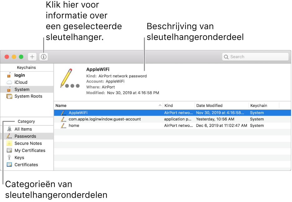 Venster van Sleutelhangertoegang. Linksboven zie je een lijst met je sleutelhangers. Daaronder zie je een lijst met categorieën voor de onderdelen in de geselecteerde sleutelhanger (zoals 'Wachtwoorden' en 'Beveiligde notities'). Rechtsonder staat een lijst met de onderdelen in de geselecteerde categorie en daarboven staat een beschrijving van het onderdeel dat op dat moment is geselecteerd.