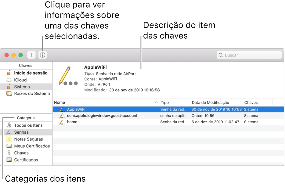 Janela do Acesso às Chaves. Na parte superior esquerda está a lista de chaves; abaixo dela, uma lista de categorias de itens das chaves selecionadas (como Senhas e Notas Seguras). Na parte inferior direita há uma lista de itens da categoria selecionada e, acima da lista de itens, uma descrição do item selecionado.