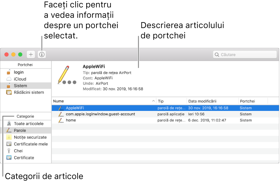 Fereastră Acces portchei. În partea stângă sus este lista portcheilor dvs., iar dedesubt este lista categoriilor de articole din portcheiul selectat (cum ar fi Parole și Notițe securizate). În partea dreaptă jos se află lista articolelor din categoria selectată, iar deasupra listei de articole este o descriere a articolului selectat.