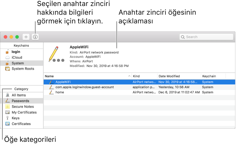 Anahtar Zinciri Erişimi penceresi. Sol üstte anahtar zincirlerinizin listesi bulunur; altında seçili anahtar zincirinde (Parolalar ve Güvenli Notlar gibi) öğe kategorilerinin bir listesi bulunur. Sağ altta seçilen kategorideki öğelerin bir listesi bulunur ve öğe listesinin üzerinde seçili öğenin bir açıklaması bulunur.