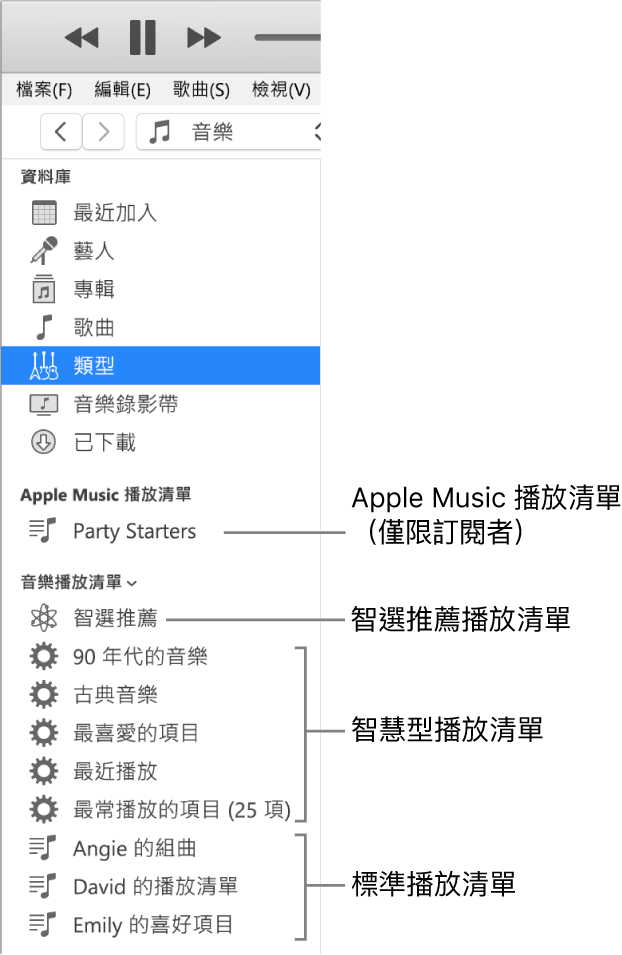 iTunes 側邊欄,顯示多種播放清單類型:Apple Music(訂閱者限定)、「智選推薦」、「智慧型」和標準播放清單。