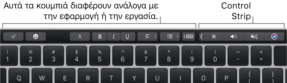 Το Touch Bar με κουμπιά που διαφέρουν ανάλογα με την εφαρμογή ή την εργασία στα αριστερά και το συμπτυγμένο Control Strip στα δεξιά.