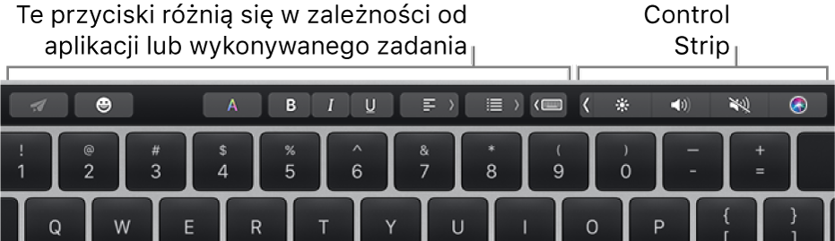 Po lewej znajduje się pasek Touch Bar zawierający przyciski, które różnią się w zależności od aplikacji lub zadania. Po prawej widoczny jest zwinięty pasek Control Strip.