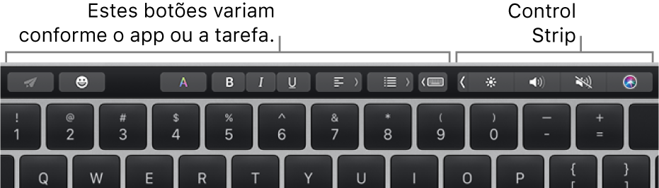 A Touch Bar, com botões que variam conforme o app ou tarefa, à esquerda e a Control Strip, minimizada à direita.